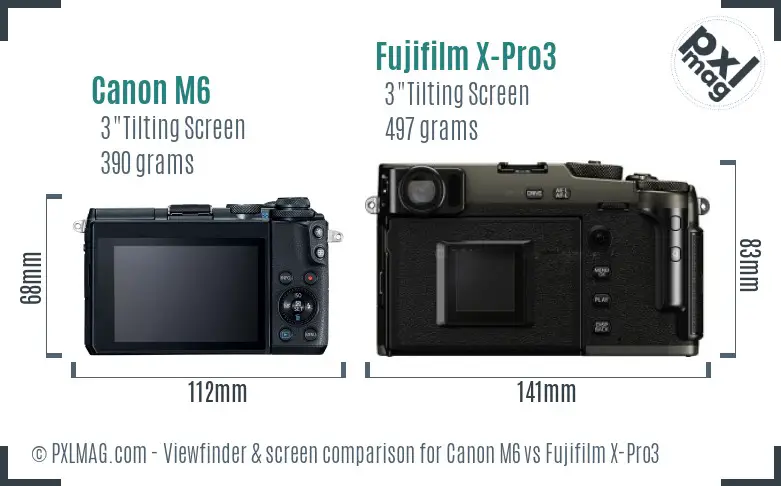 Canon M6 vs Fujifilm X-Pro3 Screen and Viewfinder comparison