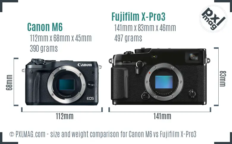 Canon M6 vs Fujifilm X-Pro3 size comparison