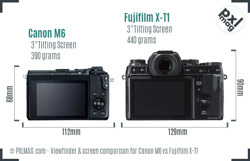 Canon M6 vs Fujifilm X-T1 Screen and Viewfinder comparison