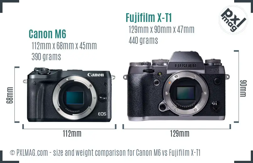 Canon M6 vs Fujifilm X-T1 size comparison