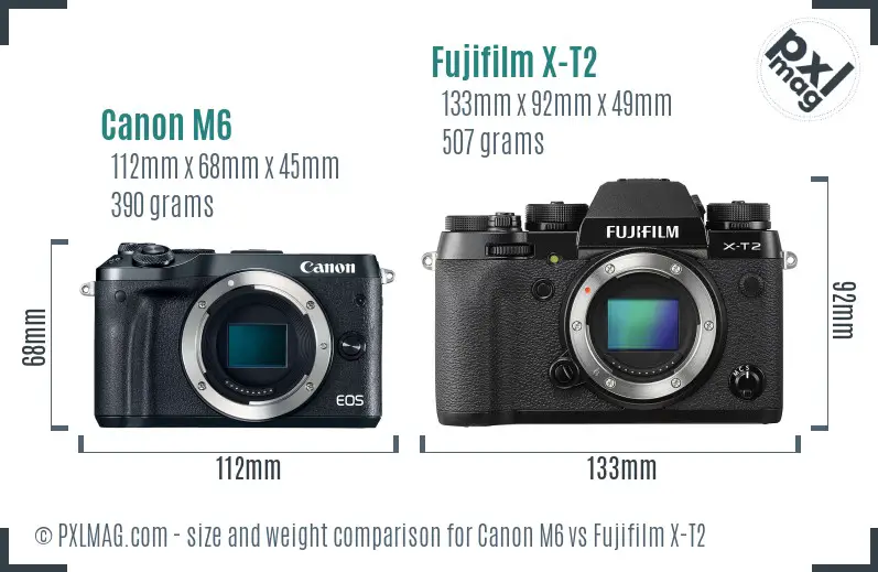 Canon M6 vs Fujifilm X-T2 size comparison