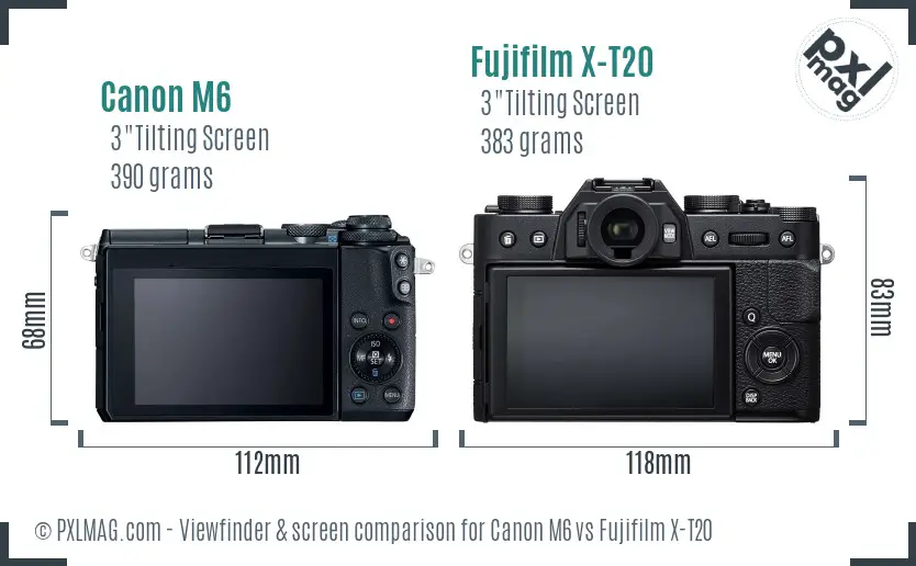 Canon M6 vs Fujifilm X-T20 Screen and Viewfinder comparison