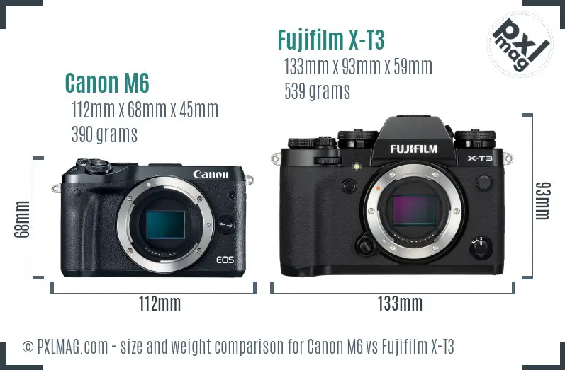 Canon M6 vs Fujifilm X-T3 size comparison