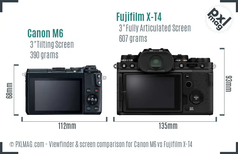Canon M6 vs Fujifilm X-T4 Screen and Viewfinder comparison