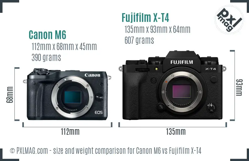 Canon M6 vs Fujifilm X-T4 size comparison