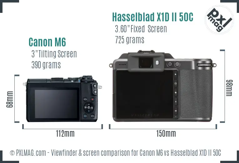 Canon M6 vs Hasselblad X1D II 50C Screen and Viewfinder comparison