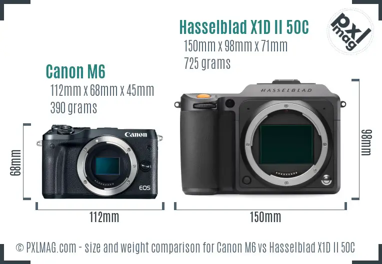 Canon M6 vs Hasselblad X1D II 50C size comparison