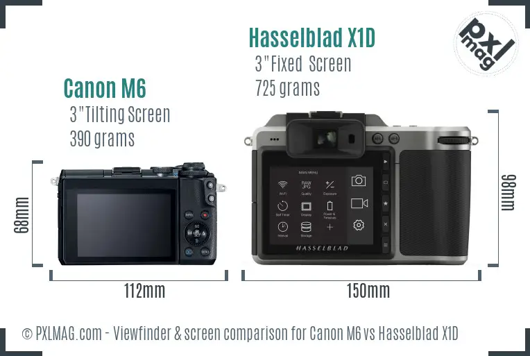 Back LCD screen comparison between Canon M6 and Hasselblad X1D