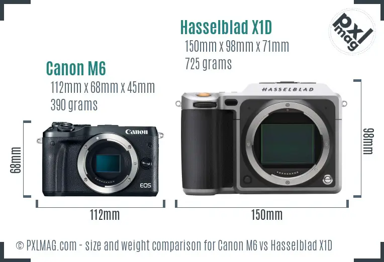 Size comparison between Canon EOS M6 and Hasselblad X1D