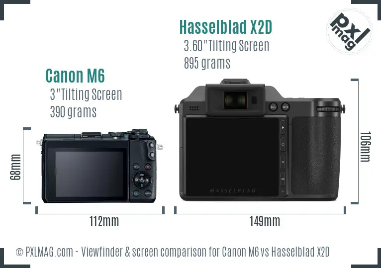 Canon M6 vs Hasselblad X2D Screen and Viewfinder comparison