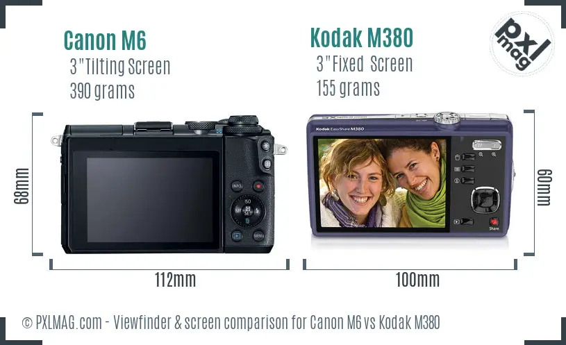Canon M6 vs Kodak M380 Screen and Viewfinder comparison