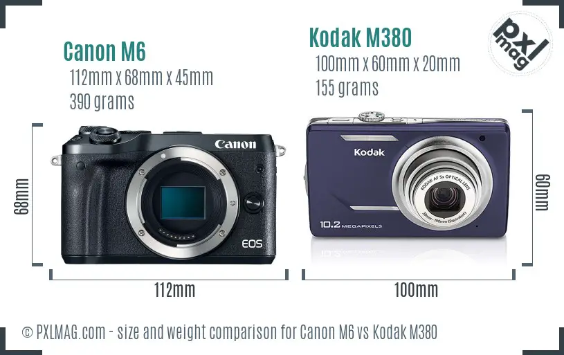 Canon M6 vs Kodak M380 size comparison