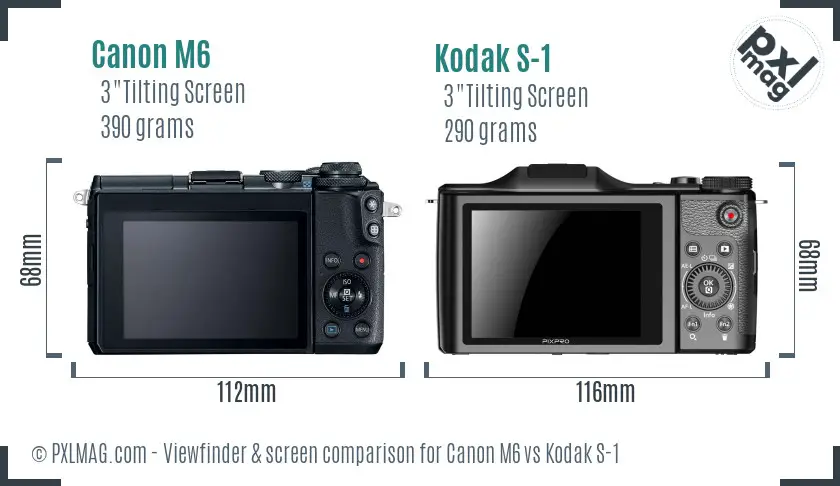 Canon M6 vs Kodak S-1 Screen and Viewfinder comparison