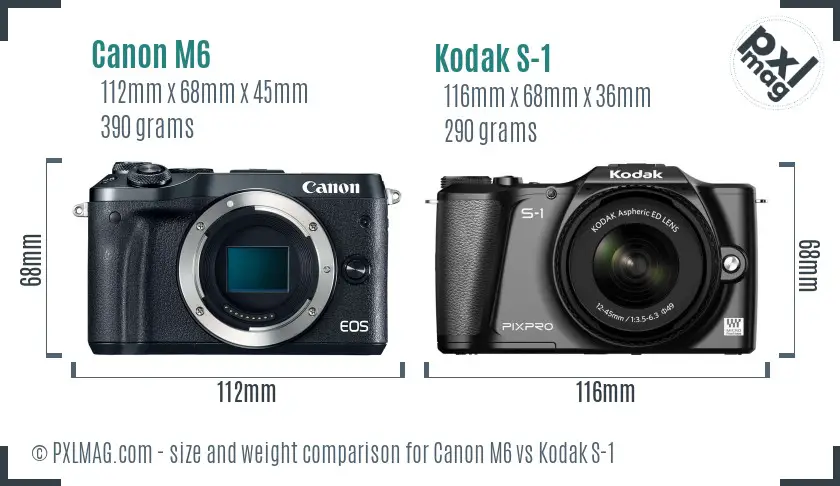 Canon M6 vs Kodak S-1 size comparison