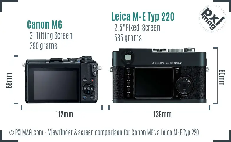 Canon M6 vs Leica M-E Typ 220 Screen and Viewfinder comparison Canon M6 vs Leica M-E Typ 220 Screen and Viewfinder comparison