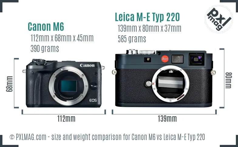 Canon M6 vs Leica M-E Typ 220 size comparison Canon M6 vs Leica M-E Typ 220 size comparison