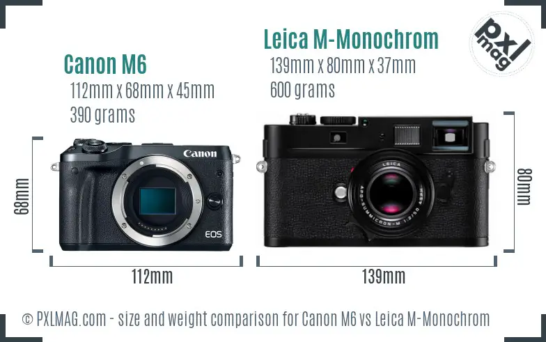 Canon M6 vs Leica M-Monochrom size comparison