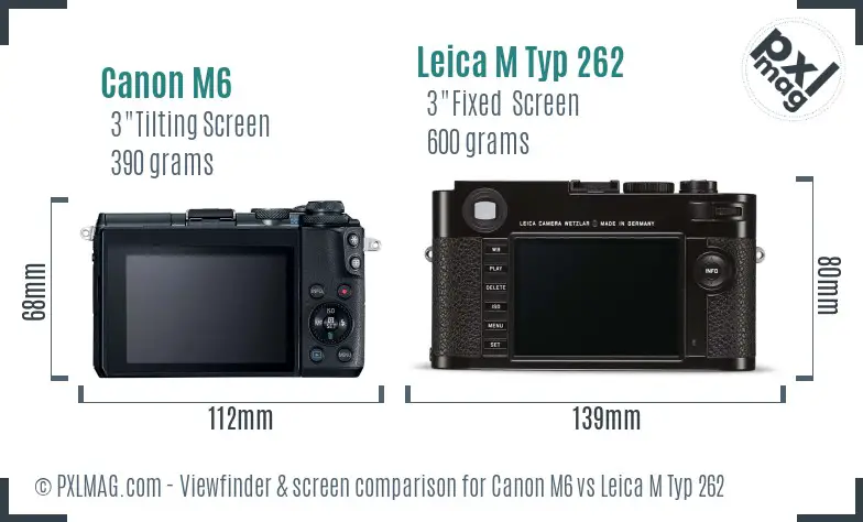 Canon M6 vs Leica M Typ 262 Screen and Viewfinder comparison
