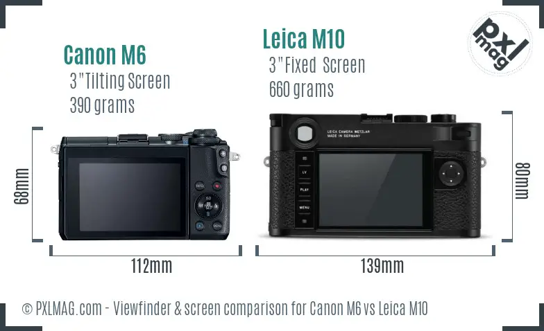 Canon M6 vs Leica M10 Screen and Viewfinder comparison