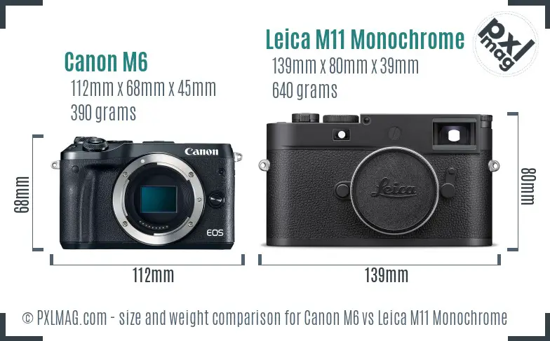 Canon M6 vs Leica M11 Monochrome size comparison