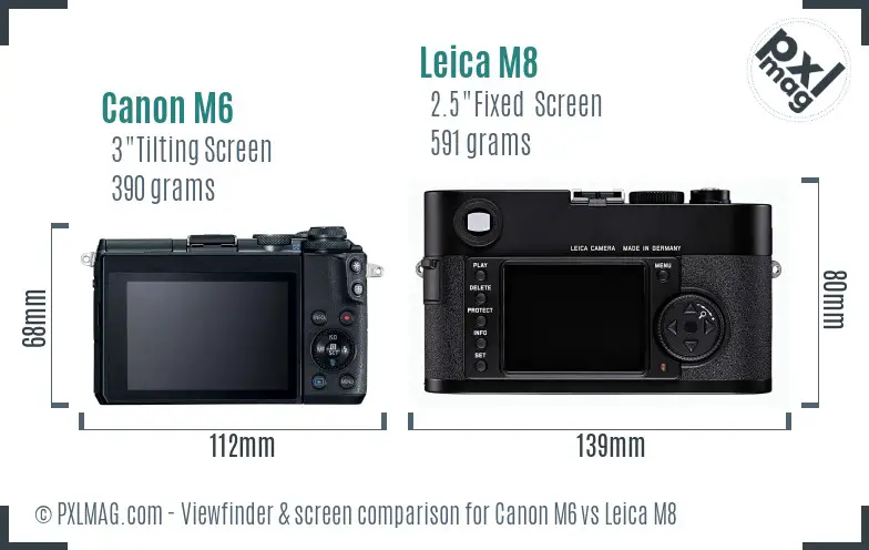 Canon M6 vs Leica M8 Screen and Viewfinder comparison