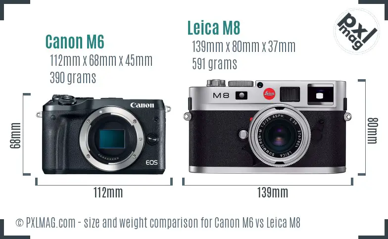 Canon M6 vs Leica M8 size comparison