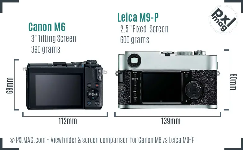 Canon M6 vs Leica M9-P Screen and Viewfinder comparison