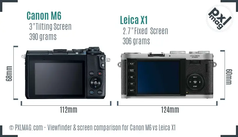 Canon M6 vs Leica X1 Screen and Viewfinder comparison
