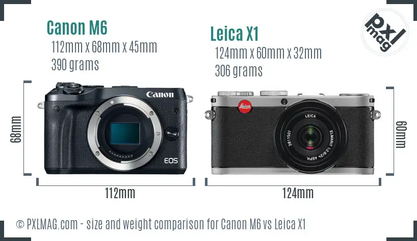 Canon M6 vs Leica X1 size comparison