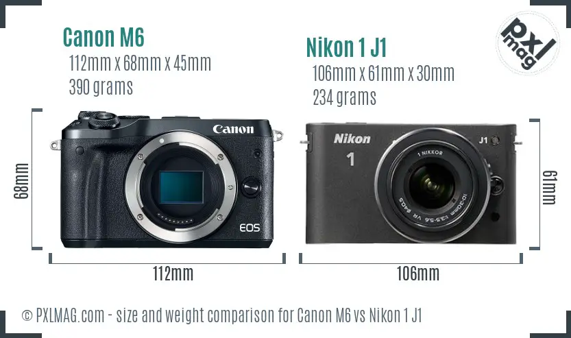 Canon M6 vs Nikon 1 J1 size comparison
