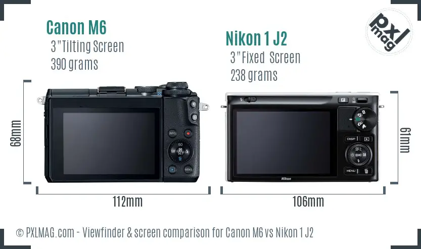 Canon M6 vs Nikon 1 J2 Screen and Viewfinder comparison Canon M6 vs Nikon 1 J2 Screen and Viewfinder comparison