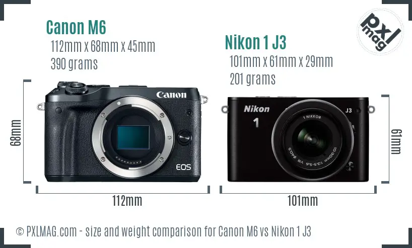 Canon M6 vs Nikon 1 J3 size comparison