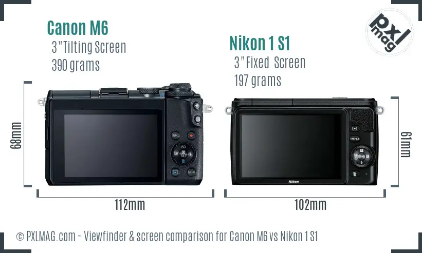 Canon M6 vs Nikon 1 S1 Screen and Viewfinder comparison