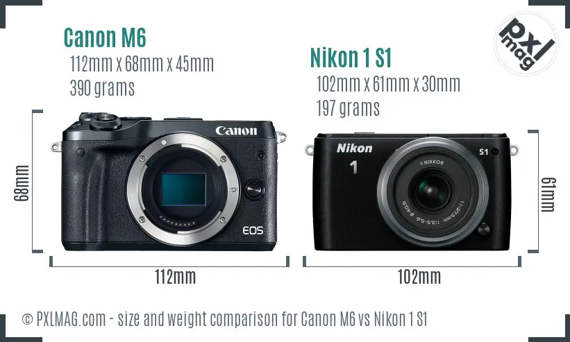 Canon M6 vs Nikon 1 S1 size comparison