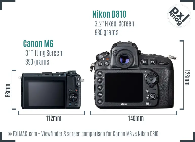 Canon M6 vs Nikon D810 Screen and Viewfinder comparison