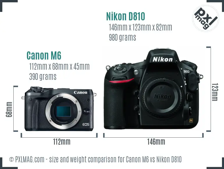 Canon M6 vs Nikon D810 size comparison