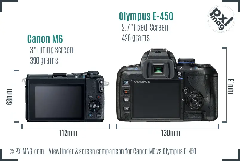 Canon M6 vs Olympus E-450 Screen and Viewfinder comparison