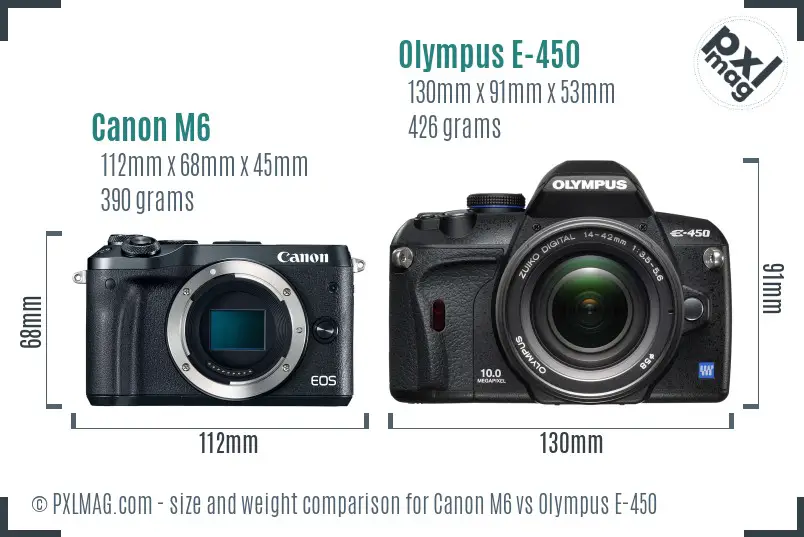 Canon M6 vs Olympus E-450 size comparison