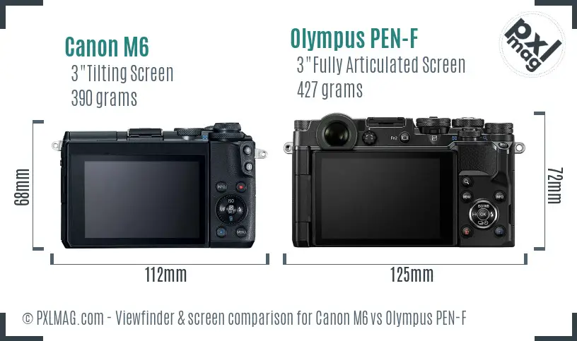 Canon M6 vs Olympus PEN-F Screen and Viewfinder comparison