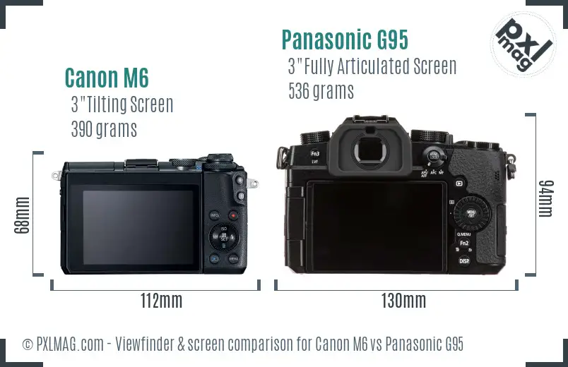 Canon M6 vs Panasonic G95 Screen and Viewfinder comparison Canon M6 vs Panasonic G95 Screen and Viewfinder comparison