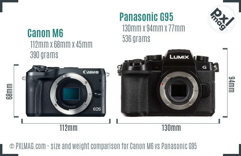 Canon M6 vs Panasonic G95 size comparison Canon M6 vs Panasonic G95 size comparison