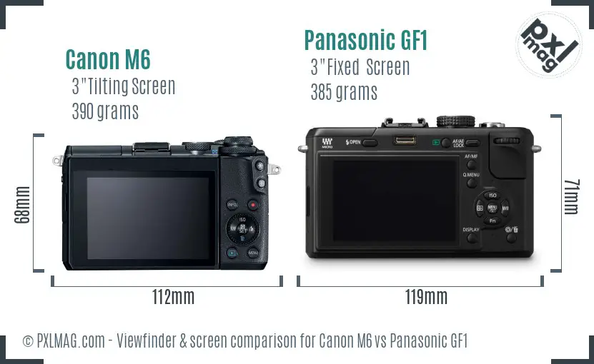 Canon M6 vs Panasonic GF1 Screen and Viewfinder comparison