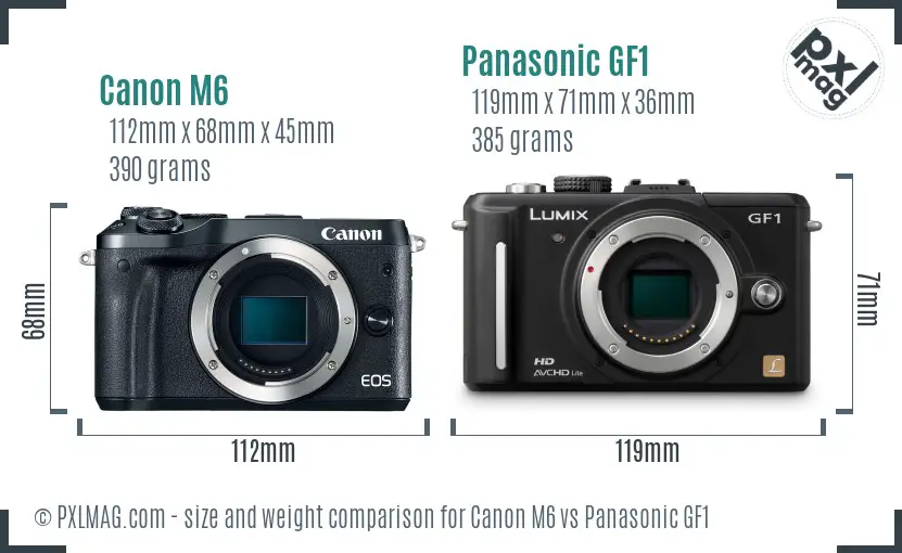 Canon M6 vs Panasonic GF1 size comparison