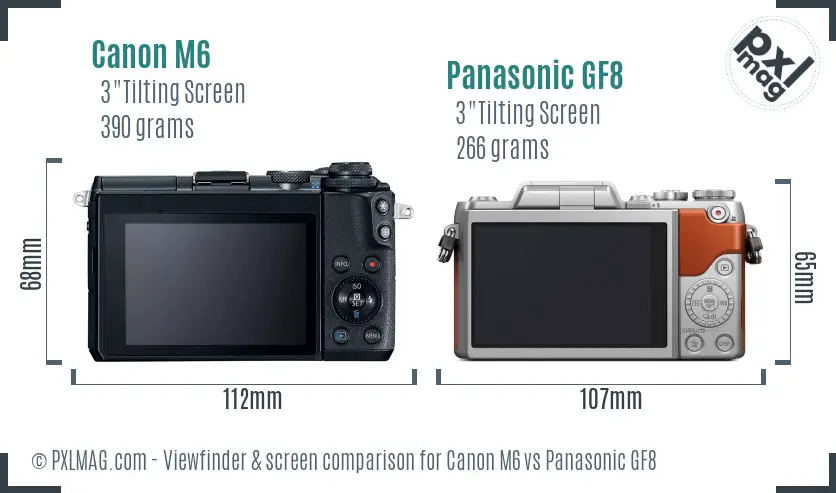 Canon M6 vs Panasonic GF8 Screen and Viewfinder comparison