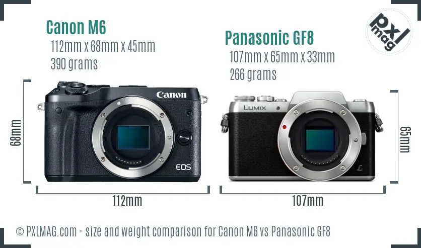 Canon M6 vs Panasonic GF8 size comparison