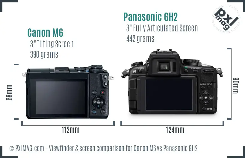 Canon M6 vs Panasonic GH2 Screen and Viewfinder comparison