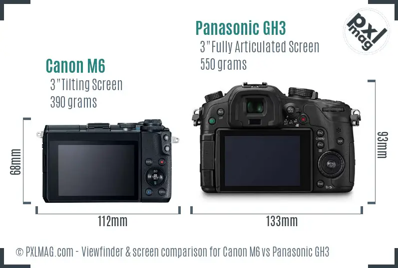 Canon M6 vs Panasonic GH3 Screen and Viewfinder comparison