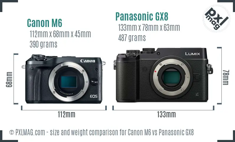 Canon M6 vs Panasonic GX8 size comparison