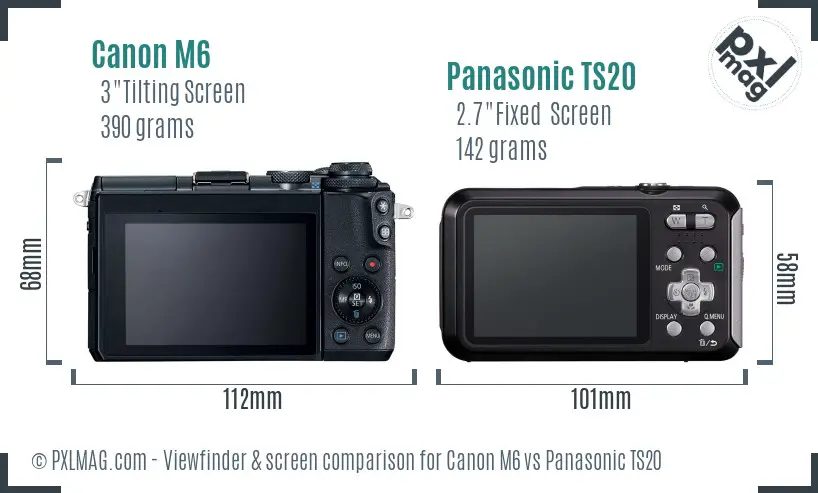 Canon M6 vs Panasonic TS20 Screen and Viewfinder comparison