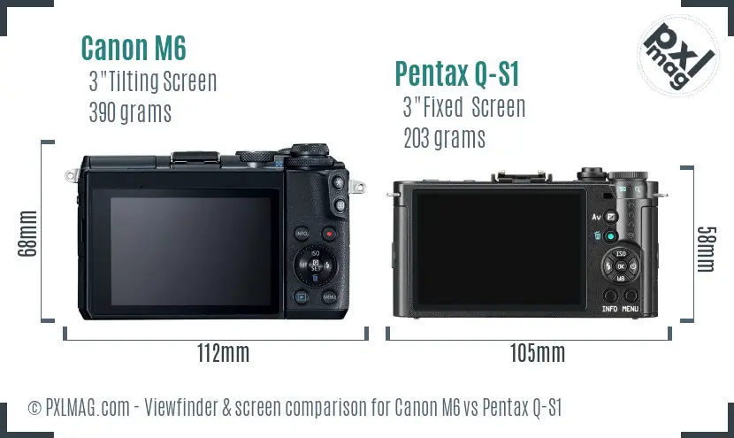 Canon M6 vs Pentax Q-S1 Screen and Viewfinder comparison